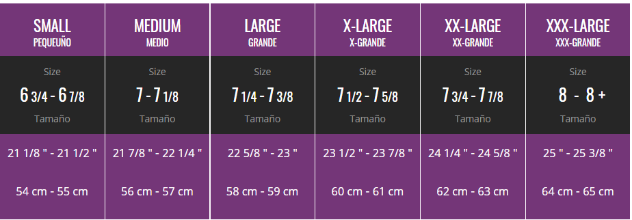 How to Measure Your Hat Size